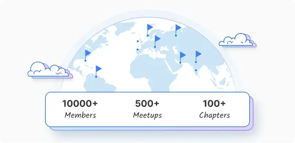 Attend Meetups