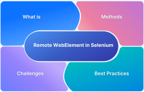 Remote WebElement in Selenium