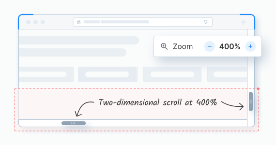 Ensure your web content can reflow