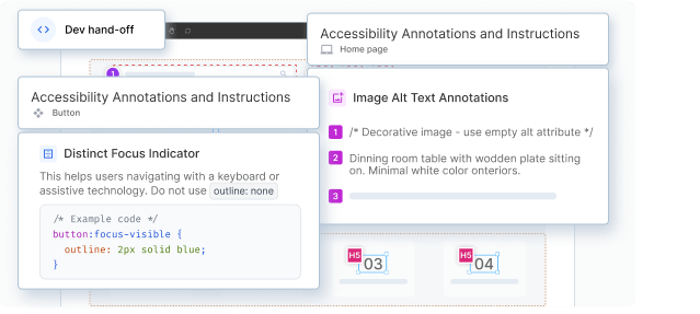 Seamlessly hand-off annotated, accessible design files to developers