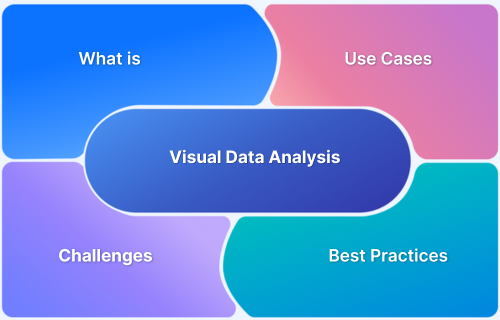 Visual Data Analysis