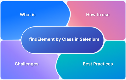 findElement by Class in Selenium