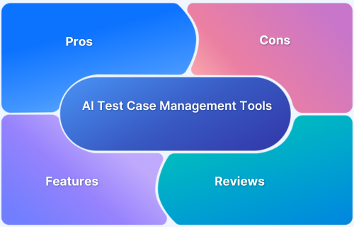 AI Test Case Management Tools