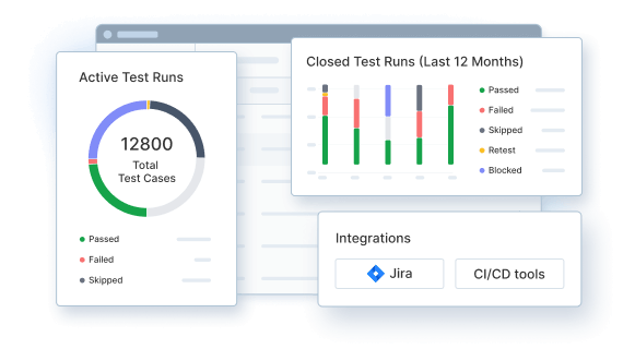 Actionable Insights & Unified Test Management
