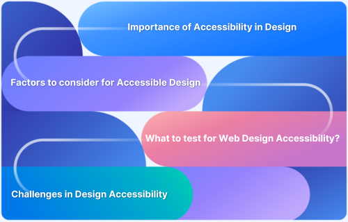 Designing for accessibility