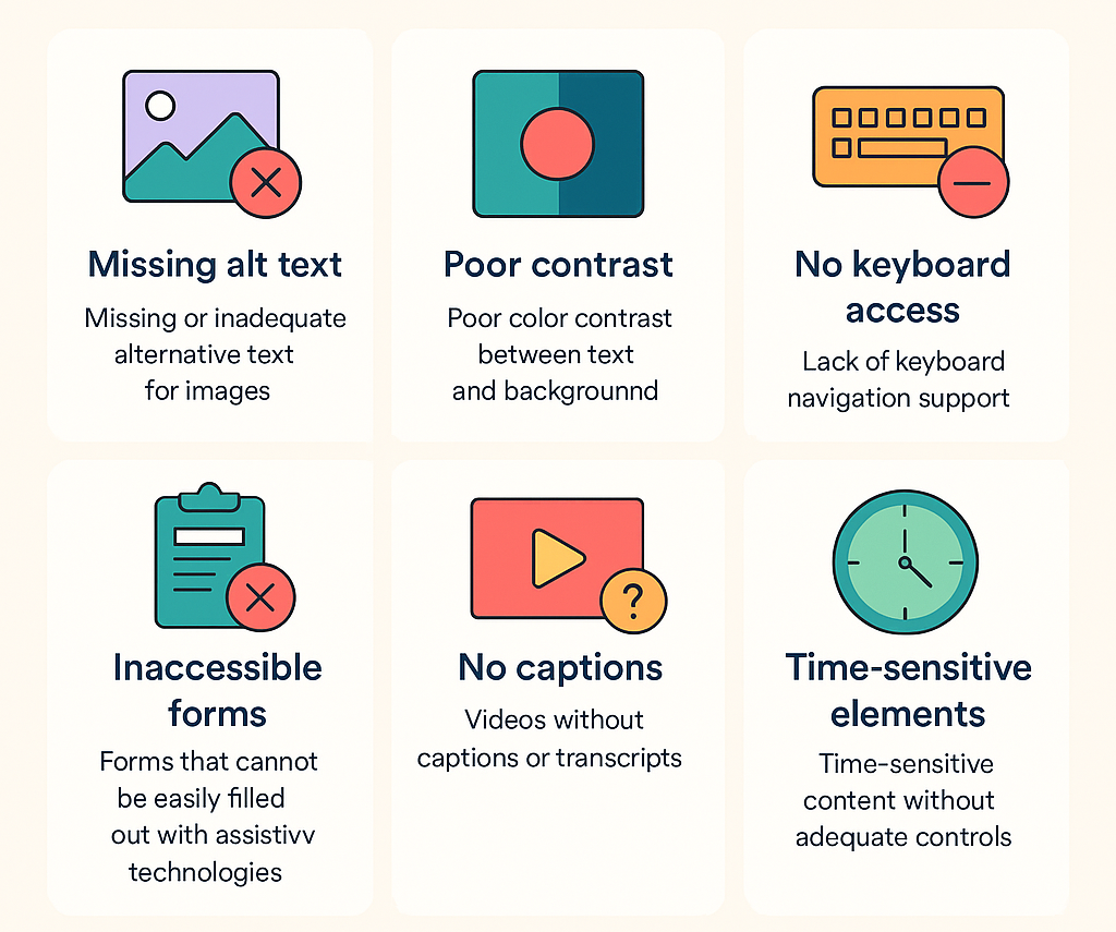 Examples of Website Accessibility Barriers 