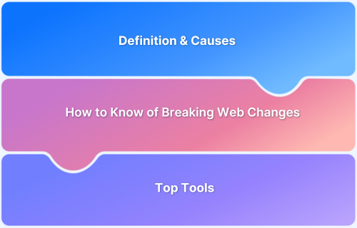 How to Know of Breaking Web Changes for Testing