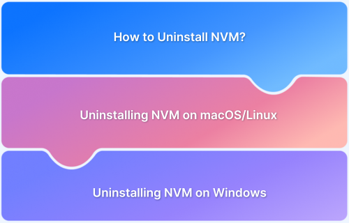 How to Uninstall NVM