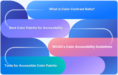 Inclusive Website Color Palettes for Accessibility
