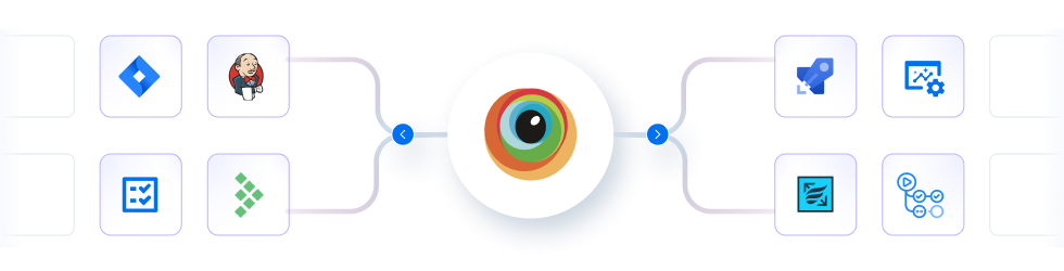 Integrate seamlessly with your existing SDLC tools