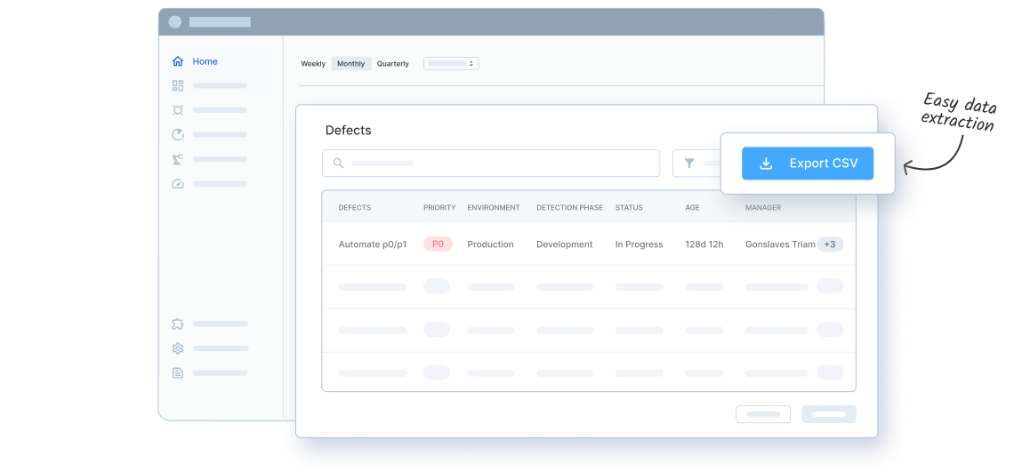 Share reports to improve visibility of quality impact
