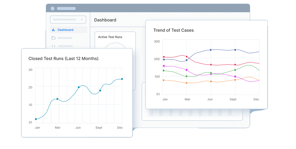 Test insights