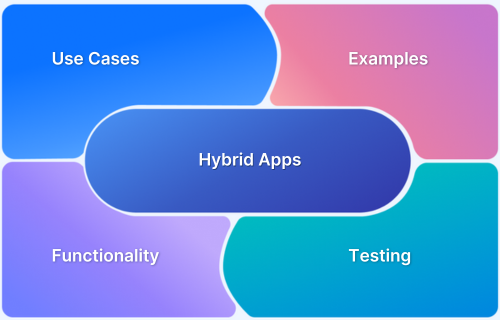 Understanding Hybrid Apps Use Cases, Functionality, and Testing