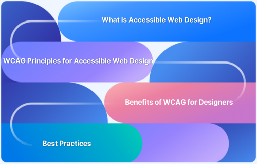 WCAG for designers
