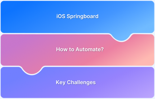 A Complete Guide to Automating iOS Springboard