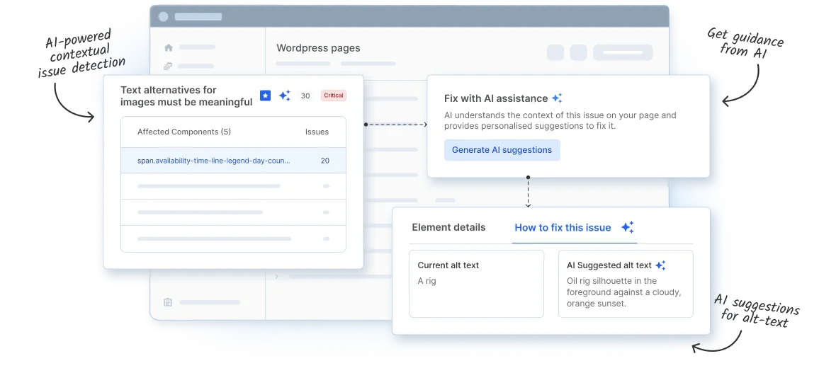 AI-powered detection and guidance to fix accessibility issues