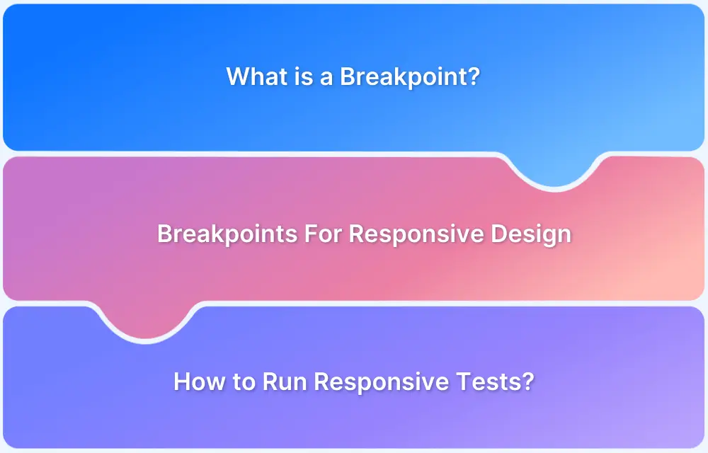 Breakpoints-for-Responsive-Web-Design-in-2024