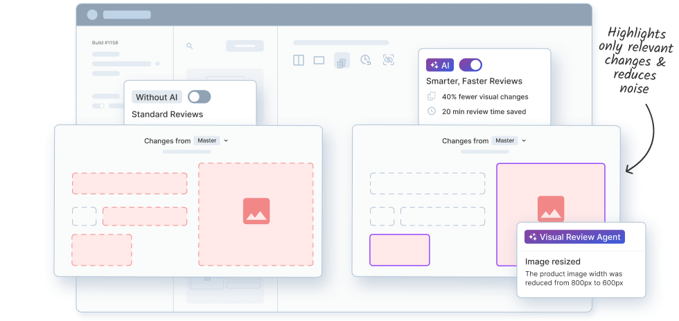 Catch meaningful visual changes-fast