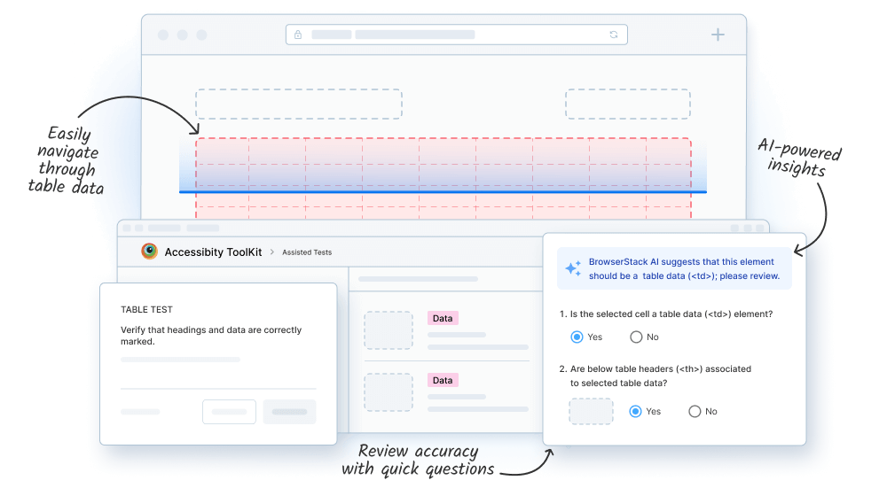 Ensure your tables are structured and readable