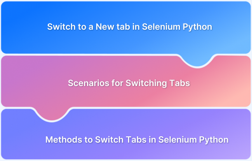 How to Switch Tabs in Selenium For Python