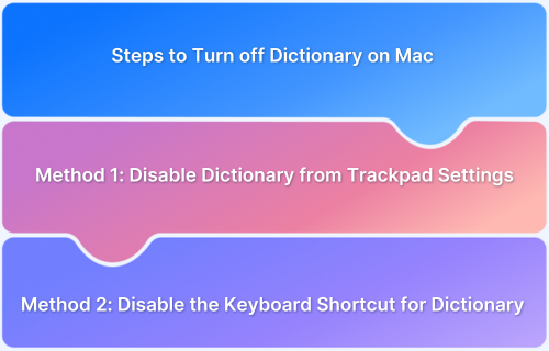 How to Turn Off Dictionary on Mac