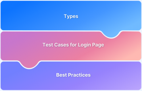 How to Write Test Cases for Login Page