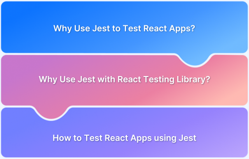 How to test React App using Jest