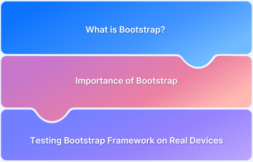 Is Bootstrap a framework or a library