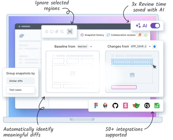 Ensure Pixel-Perfect Websites
