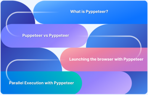 Pyppeteer Tutorial_ Guide to Puppeteer in Python (with Examples)