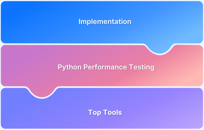 Python Performance Testing