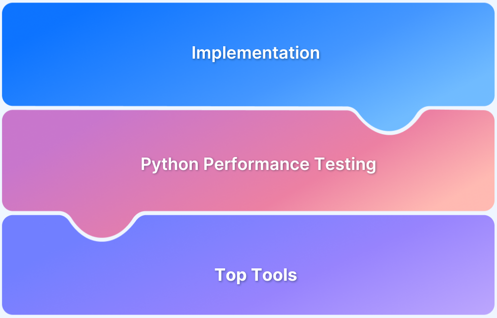 Python Performance Testing