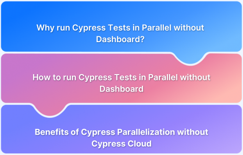 Run Cypress tests in parallel without Dashboard_ Tutorial