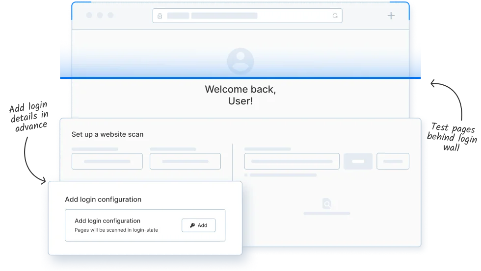 Run checks on every page— even those behind a login