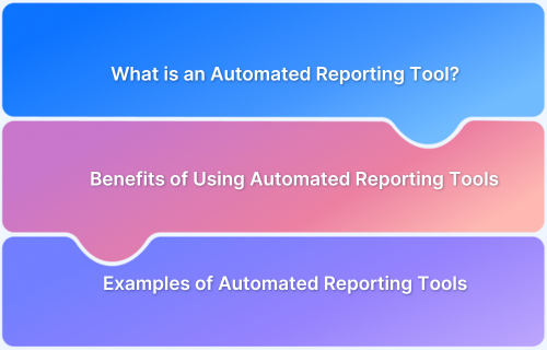 Top 9 Automated Reporting Tools for Testing