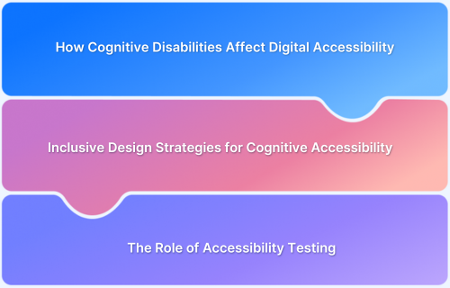 Understanding Cognitive Disabilities