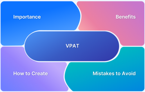 Understanding VPAT