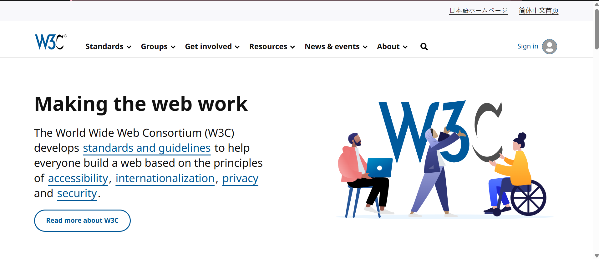 W3C – Web Standards Consortium