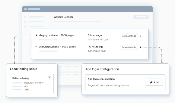 Works on any website, at any scale