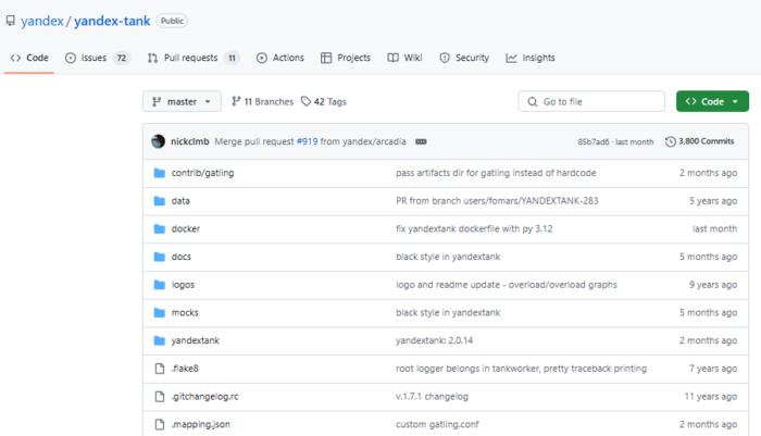 Free/Open Source Load Testing Tools | BrowserStack