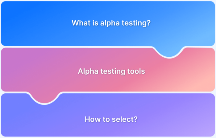 10 Best Alpha Testing Tools