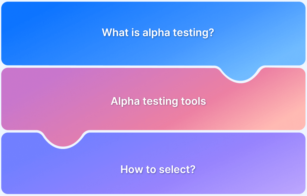 10 Best Alpha Testing Tools