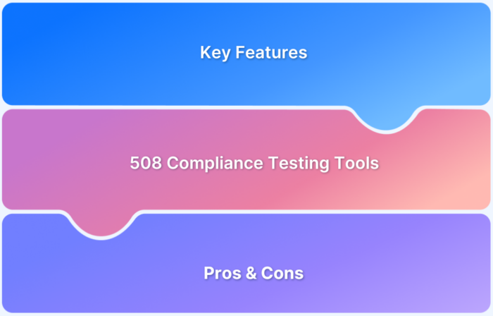 508 Compliance Testing Tools