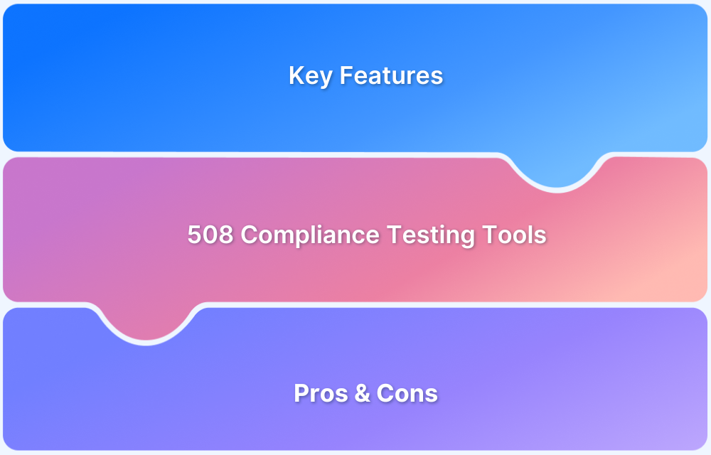 508 Compliance Testing Tools