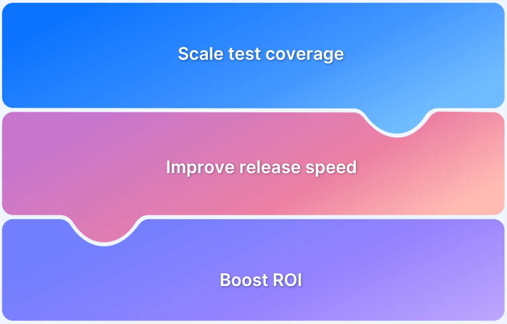 A Guide to Enterprise Test Automation_ Why It Matters