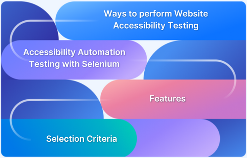 Accessibility Testing With Selenium Webdriver