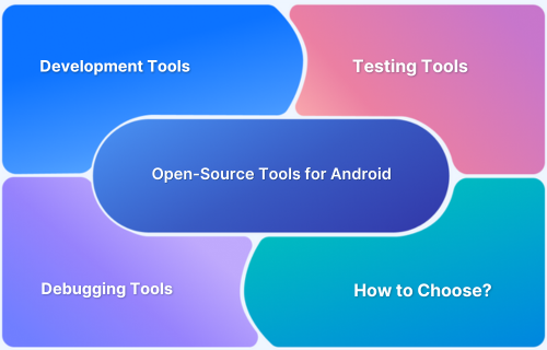 Best Open-Source Tools for Android Developers