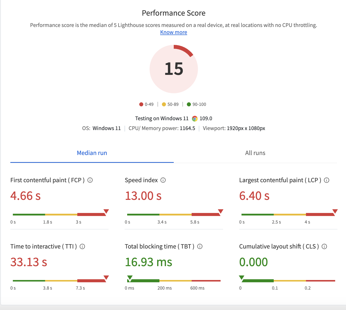 BrowserStack Speedlab website speed test