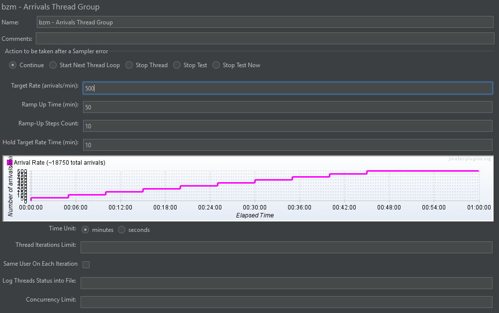 Configuring Arrivals Thread Group JM15