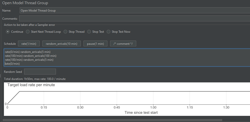 Configuring Load Pattern Steady State Example JM10